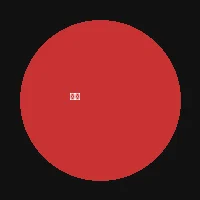 天空彩票 - 主播探索者C头像